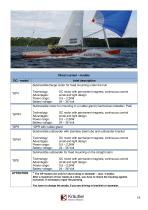 Boat motor catalog V01_12 - 19