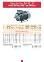 Electric Motors-11