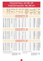 Electric Motors-12