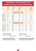 Electric Motors-13