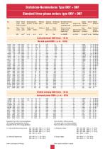 Electric Motors-6
