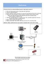 Shaft drives - 2