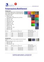 Polypropylene multifilament - 4