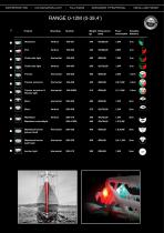 THE ULTIMATE LED NAVIGATION LIGHT - 3