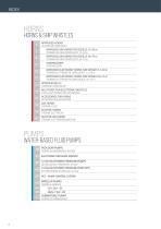 MARINE CATALOGUE 2026-4