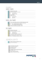 MARINE CATALOGUE 2026-5