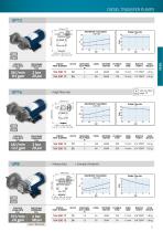 PUMP CATALOGUE 2025-11