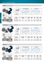 PUMP CATALOGUE 2025-12