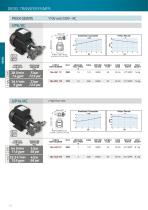 PUMP CATALOGUE 2025-14