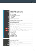 PUMP CATALOGUE 2025-7