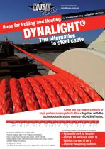 Câble textile de traction Dynalight