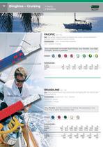 Yachting Catalogue - 10