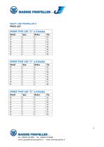 SHAFT LINE PROPELLER A/B/C PRICE LIST - 3