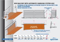 box balcony model 4502 - 1