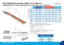 BOX GANGWAYS extension 1495 mm to 2415 mm-1