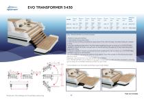 EVO TRANSFORMER 5430 - 1