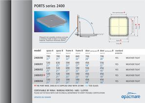 hatch series 2400 - 1