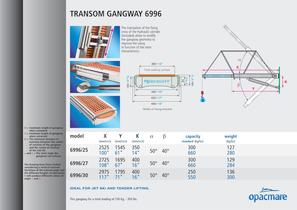 passerelle model 6996 - 1