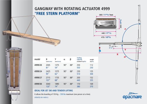 passerelle with rotating actuator model 4999