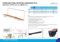 TAINLESS STEEL ROTATING GANGWAYS 1802