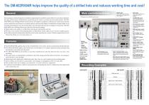 DM-602R/604R-2