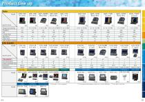 MARINE ELECTRONICS PRODUCTS-3