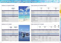 MARINE ELECTRONICS PRODUCTS-7