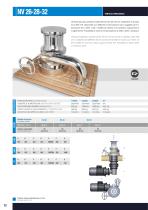 MZ Electronic Commercial Equipment - 13