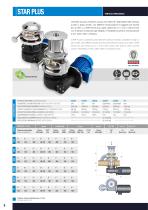 MZ Electronic Commercial Equipment - 7