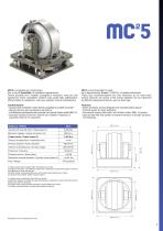 Gyro stabilizers  MC2 - 11