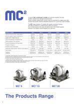 Gyro stabilizers  MC2 - 8