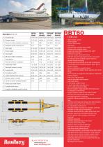 RBT60-2