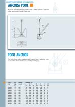 ANCHORING - 4