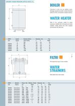 ELECTRIC PUMPS, WATER PRESSURE SYSTEMS - 8