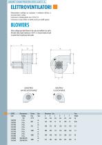 MARINE ELECTRICAL PRODUCTS - 3