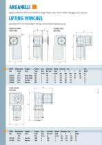 TENDERS HANDLINGS - 8