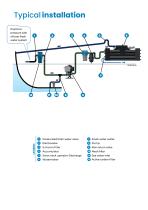 Schenker watermakers - 29