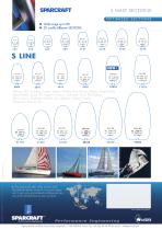 MAST SECTIONS S Performance - 2