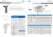 Mastheads - S range - 2