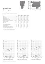 Main marine engines: Heavy duty - 2