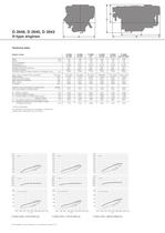 Main marine engines: Medium duty - 3