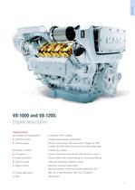 Marine. High speed engines for fast boats - 11