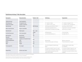 Product Range. - 2