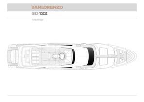 SD 122-3