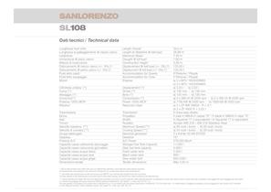 SL 108-12
