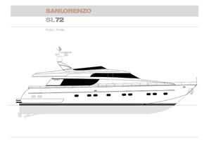 sl 72-2