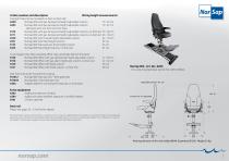 NorSap Chair Catalogue - 5