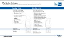 NorSap Modular Design - 2