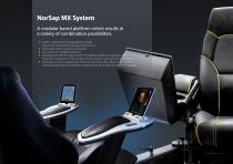 NorSap MX System - 1