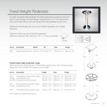 NorSap Pleasure Boat Catalogue - 11